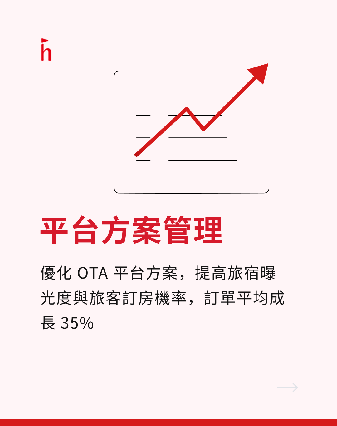 OTA Management