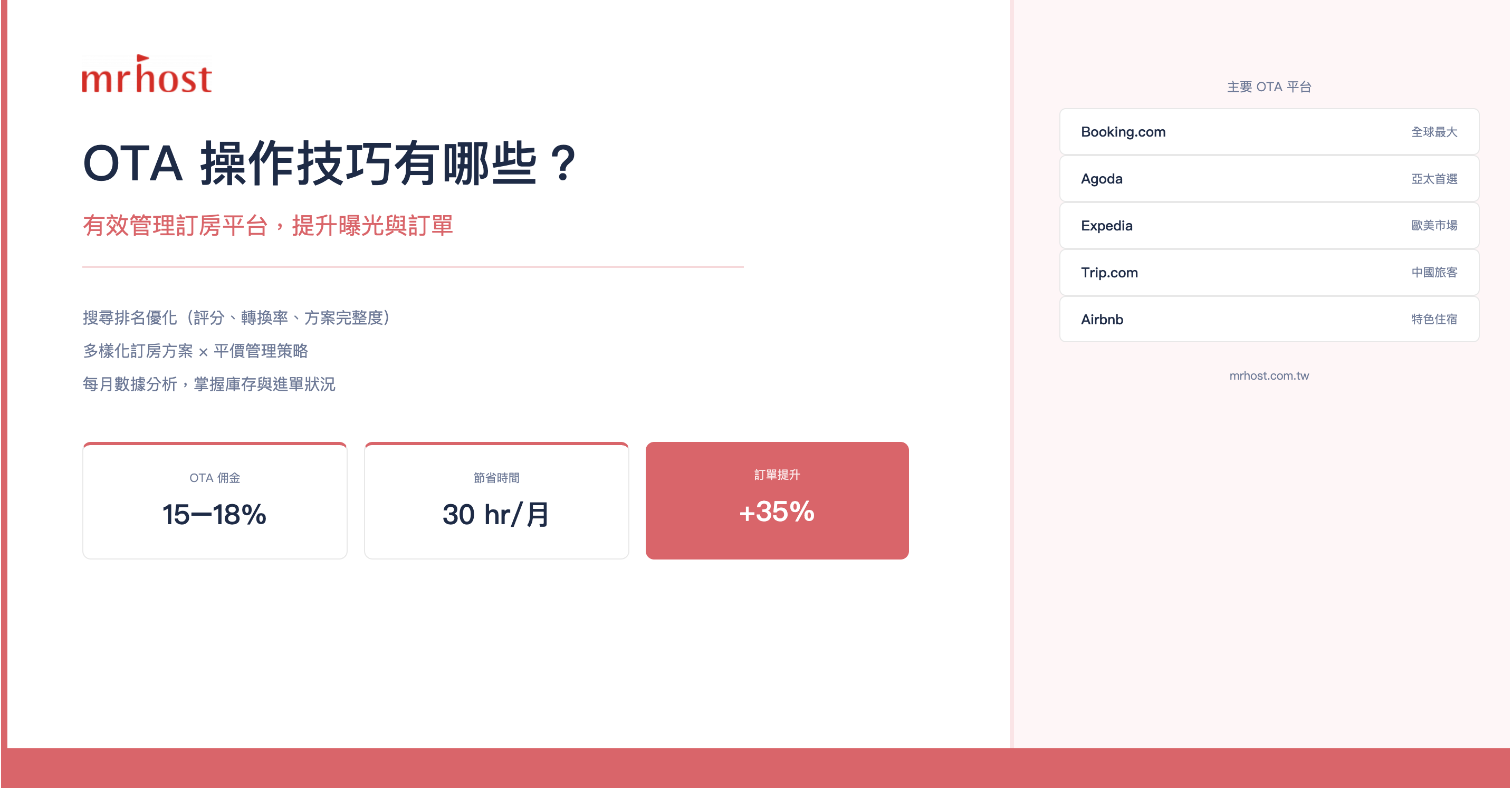 OTA 操作技巧有哪些？旅宿業者如何有效管理訂房平台提升曝光與訂單
